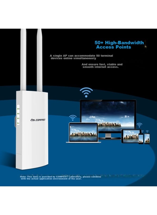 comfast كومفاست Cf-ew71 نقطة وصول واي فاي خارجية عالية القدرة، جهاز توجيه تغطية واي فاي متعدد الاتجاهات، مشروع تغطية واي فاي لمنطقة المدرسة المجتمعية - Image 3