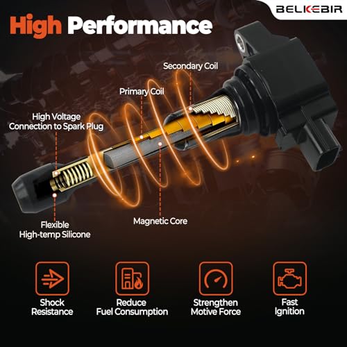 BELKEBIR Set of 4 Ignition Coil Pack & Iridium Spark Plugs Compatible with 1.6L 1.8L 2.0L 2.5L L4 2007-2018 Nissan Altima Rogue Sentra Versa Cube Frontier NV200, Infiniti FX50 M56 Q70 QX60 Replace UF549 & 9029 - Image 4