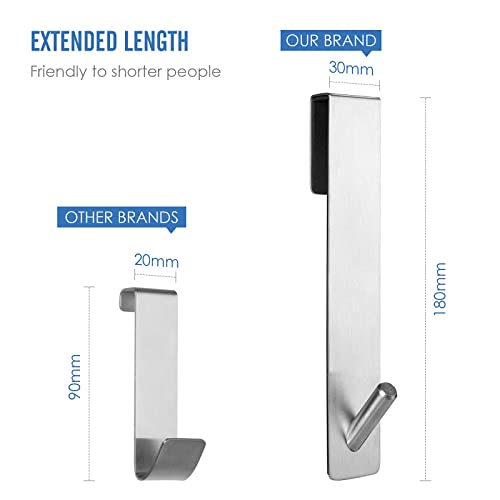 Simtive Extended (7-Inch) Over Door Hooks for Bathroom Frameless Glass Shower Door, Towel Hooks, 2-Pack, Silver - Image 4