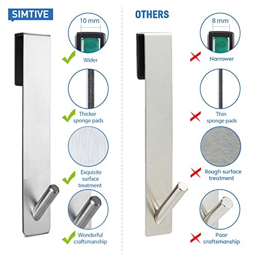 Simtive Extended (7-Inch) Over Door Hooks for Bathroom Frameless Glass Shower Door, Towel Hooks, 2-Pack, Silver - Image 5