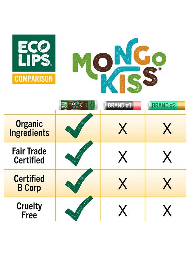 Eco Lips Mongo Kiss USDA Organic Lip Balm Set 8-pack (0.15 oz. each) with Mongongo Oil & Cocoa Butter to Moisturize Chapped Lips | Made in USA by Eco Lips (Variety) - Image 3