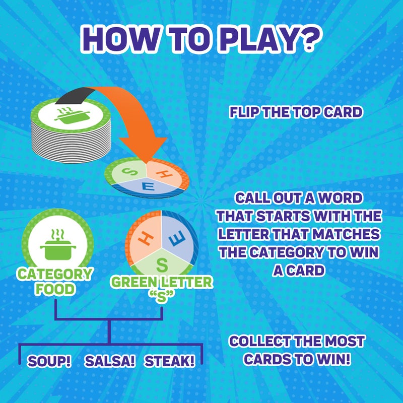 FoxMind Speedy Words Quick Word Game, On The Go Educational Kids and Adult Card Games, 15 Minute Fun Card Games for 2 Players or More, Card Game for Family Night, Parties, and More - Image 3