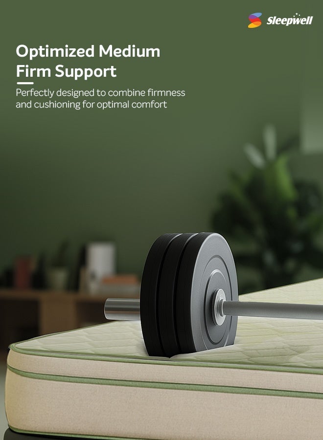 Sleepwell مرتبة سليب ويل برو غريد | تقنية الشبكة | 3400+ قناة هواء | رغوة كويلتيك مزدوجة الطبقات | تقنية جدار الرغوة | دعم الظهر | تقنية مضادة للعث | حجم كينغ (200L X 180W X 25H) | تجربة لمدة 10 ليال - Image 4