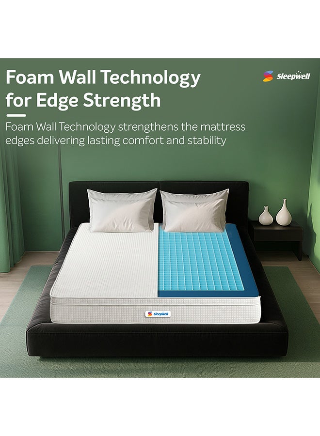 Sleepwell Pro Grid Mattress| Medium Firm Feel| Premium Knitted Fabric| Double Layer Quilting| Foam Wall Technology| Airflow Pro Grid| CloudEase & Supreme Support Foam | 200x180x25 - Image 2