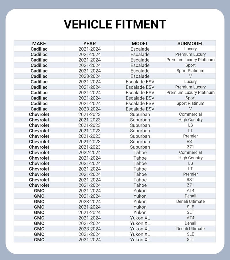Pigenius Windshield Sun Shade for 2021-2022 Chevrolet Suburban/Tahoe, GMC Yukon/Yukon XL, Cadillac Escalade - Ultimate Sunshade - Image 2