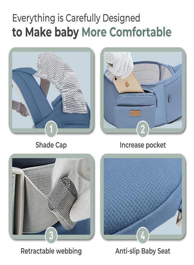 FRUITEAM 6-in-1 Baby Carrier with Hip Seat for Breastfeeding, One Size Fits All - Adjustable Toddler Carrier with Lumbar Support for All Seasons, Adapt to Newborn, Infant & Toddler (Indigo Blue) - Image 5