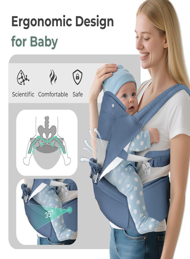 FRUITEAM 6-in-1 Baby Carrier with Hip Seat for Breastfeeding, One Size Fits All - Adjustable Toddler Carrier with Lumbar Support for All Seasons, Adapt to Newborn, Infant & Toddler (Indigo Blue) - Image 2