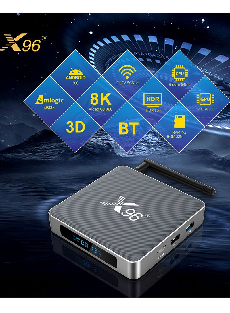 X96 X9 Android 9.0 Smart TV Box Amlogic S922X 4GB / 32GB 2.4G  5G WiFi 1000M LAN 4K Media Player H.265 VP9 Decoding with Voice Remote Control - Image 3