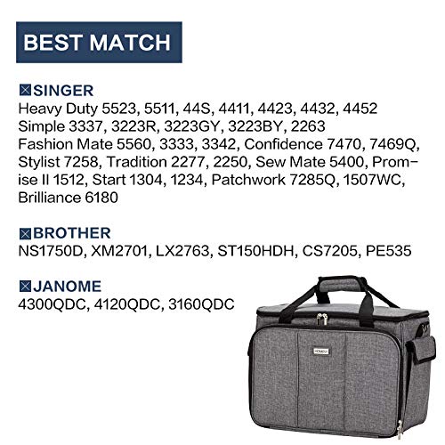 HOMEST Sewing Machine Carrying Case with Multiple Storage Pockets, Universal Tote Bag with Shoulder Strap Compatible with Most Standard Singer, Brother, Janome, Grey (Patent Design) - Image 5