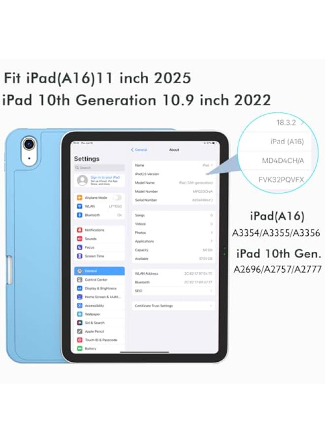 iMieet حافظة iMieet لجهاز iPad (A16)/الجيل العاشر من iPad [11 بوصة 2025/10.9 بوصة 2022]، حافظة ذكية قابلة للطي ثلاثية مع حامل وحامل قلم وظهر TPU ناعم، تدعم Touch ID (أسود) - Image 2