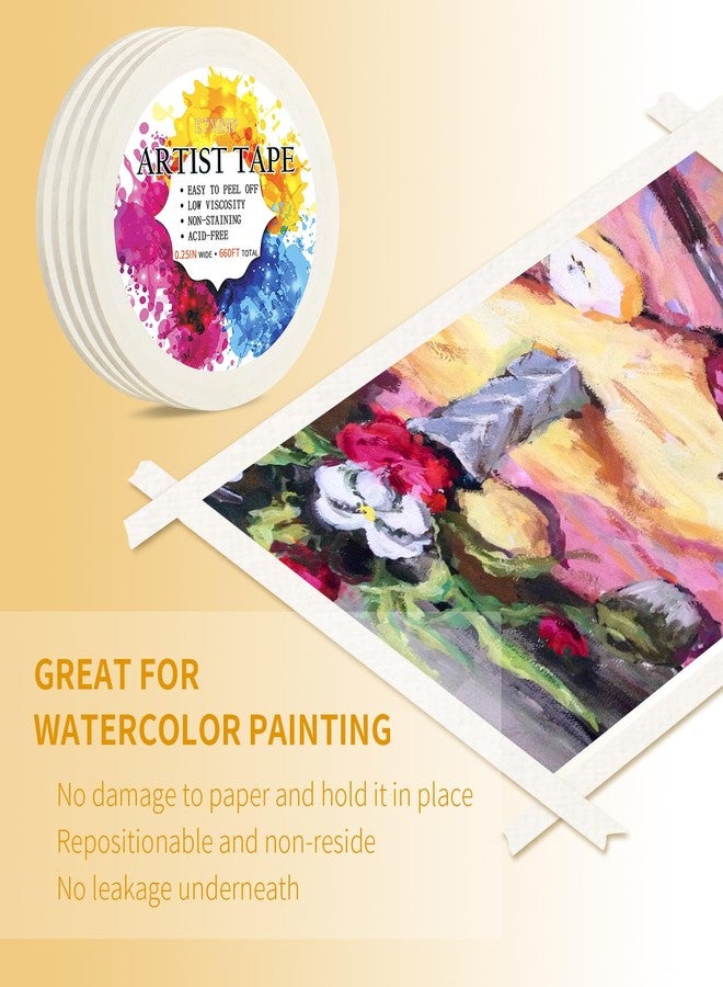 ETNRHP 4 Packs White Art Tape for Watercolor Paper Drawing, Low Adhesion Art, Acid Free Adhesive Tape, Watercolor Tape for Canvas Frame Painting, 0.25 inches de la la - Image 3