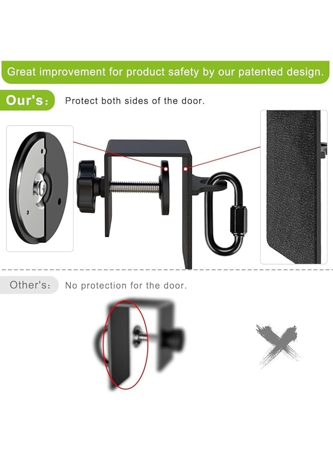 Generic Door Anchor For Resistance Bands Home Gym Workout Door Mount Attachment For Body Weight Straps Strength Training Physical Therapy Exercise - Image 3