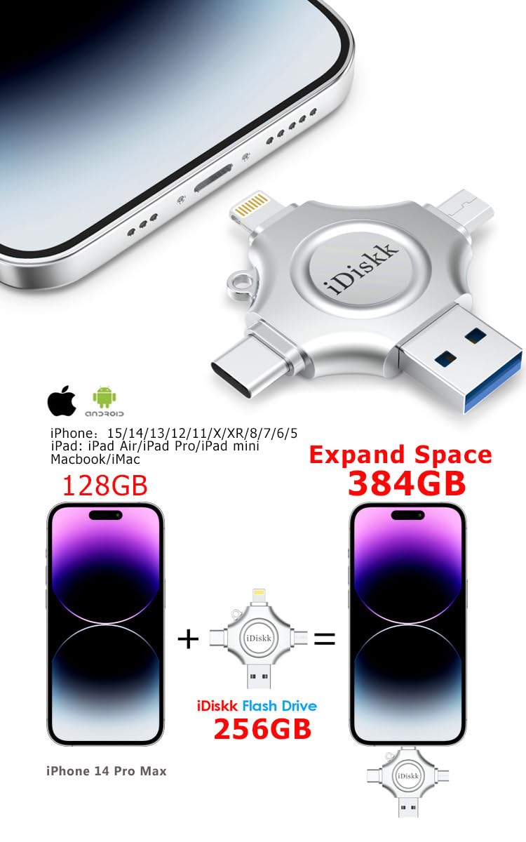 iDiskk 256GB App-le Certified iPhone 17 16 iDiskk FLASHDRIVE 256GB USB C Thumb Drive Photo Stick for iPhone iPad Android Samsung Flash Drive for iPhone Photos 15/14/13/12/12 pro/12 mini Storage - Image 3