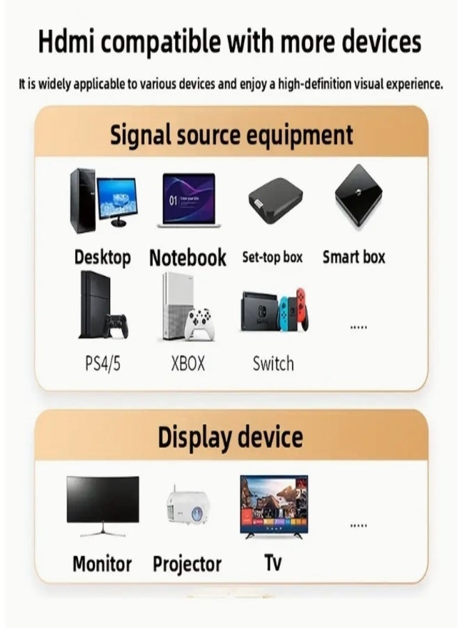 TP-BRIDGE HDMI Cable Premium 4K Super Speed UHD 1.5M 2.0 Ultra HD High-Speed 8MM Thick Braided Cord eARC Dynamic HDR Dolby Vision for MacBook Pro PS5 Switch TV Xbox Roku UHD TV Blu-ray Projector - Image 3