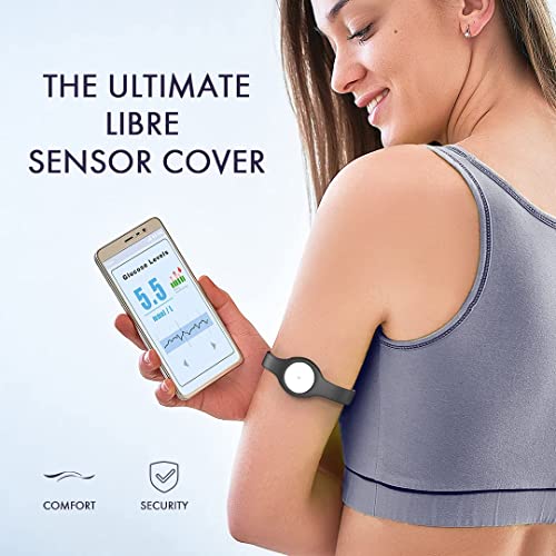 Divoti Badge Sensor Cover Armband Compatible for Freestyle CGM Libre14-Day or 2, Adjustable Trim to Fit, Securely Protect & Quickly Put-on/Take-Off—No More Irritating Adhesive Patches - Green Mint - Image 4