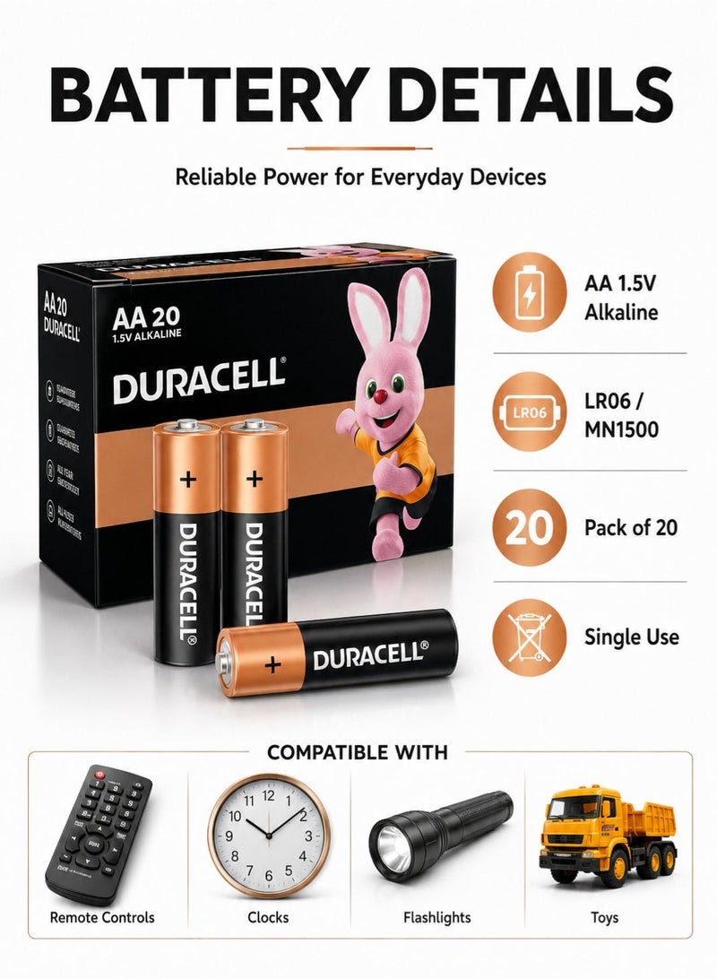 دوراسيل بطاريات قلوية AA بجهد 1.5 فولت من دوراسيل (Duracell) - عبوة من 20 بطارية (LR06 MN1500) | بطاريات AA تدوم طويلاً لأجهزة التحكم عن بُعد، والألعاب، والمصابيح اليدوية، والساعات، وفأرة ولوحة مفاتيح الكمبيوتر. - Image 5