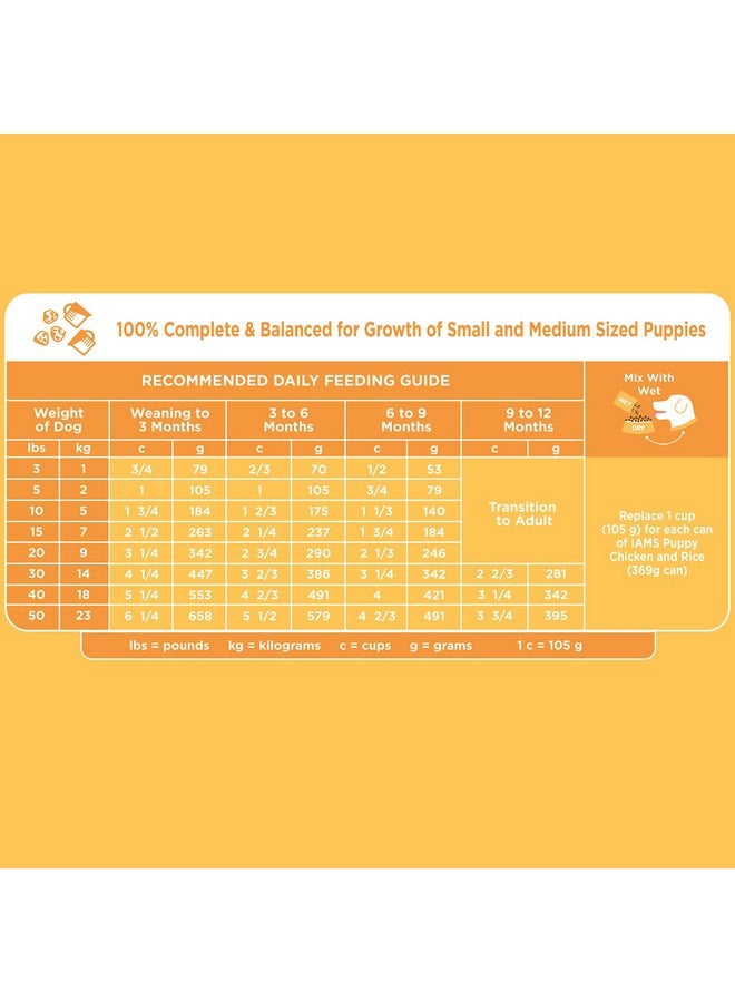 إيامز طعام جاف للجراء من Iams Proactive Health Smart Puppy، 7 رطل - Image 5