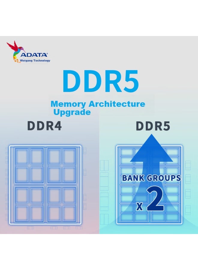Adata 64gb Kit Ddr5 4800 Desktop Memory Module - Image 4