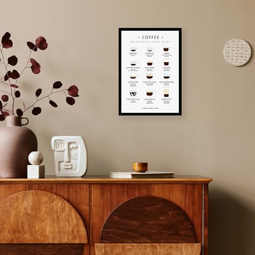 CodersParadise Coffee Wall Poster Frames | Premium 8x12 Inch (A4) Framed Artwork | Aesthetic Coffee-Themed Wall Art for Home, Bedroom & Living Room | Ready-to-Hang Decorative Frames - Image 3