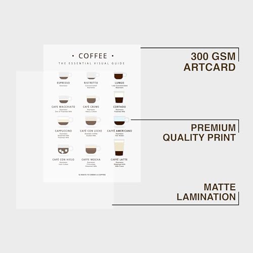 CodersParadise Coffee Wall Poster Frames | Premium 8x12 Inch (A4) Framed Artwork | Aesthetic Coffee-Themed Wall Art for Home, Bedroom & Living Room | Ready-to-Hang Decorative Frames - Image 4