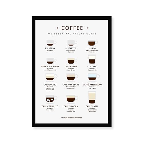 CodersParadise Coffee Wall Poster Frames | Premium 8x12 Inch (A4) Framed Artwork | Aesthetic Coffee-Themed Wall Art for Home, Bedroom & Living Room | Ready-to-Hang Decorative Frames - Image 1