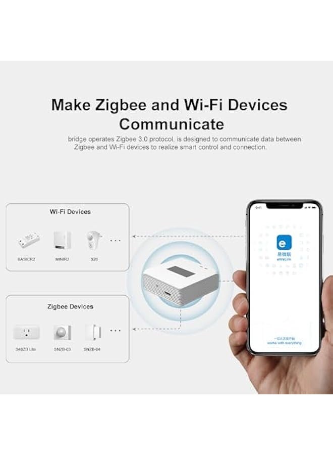 SONOFF ZBBridge Pro Smart Zigbee Bridge Zigbee 3.0 APP Wireless Remote Controller Smart Home Bridge Compatible with Alexa Google Home  - Image 5