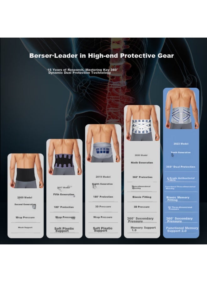 Bestray Lumbar Support Belt For Herniated Disc, Sports Injury, Muscle Strain, Fitness, Women's Medical And Professional-grade Waist Support - Image 5