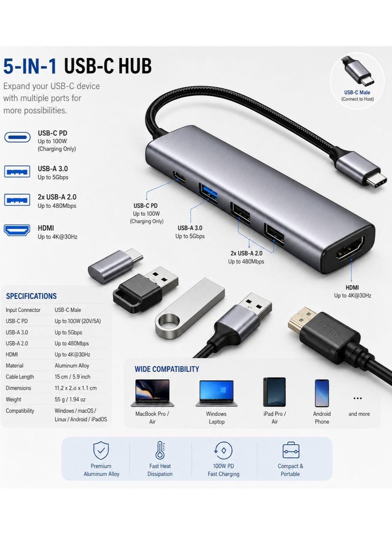 موزع USB-C متعدد المنافذ 5 في 1 مع مخرج HDMI بدقة 4K، ومنفذي USB 2.0، وشحن سريع بقوة 100 واط - موزع توصيل من النوع C صغير الحجم مصنوع من الألومنيوم لأجهزة الكمبيوتر المحمولة، وأجهزة MacBook، والأجهزة اللوحية، والهواتف الذكية، وأجهزة الألعاب، والمكاتب - Image 3
