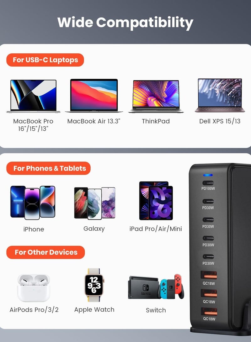 Joshberg 268W USB C Charger Station, USB C Fast Charger 8Port USB C Plug, Portable USB and Type C Charging Station, Wall Charger Power Strip Adapter Compatible with iPhone/iPad/Airpods/Samsung/Huawei - Image 4