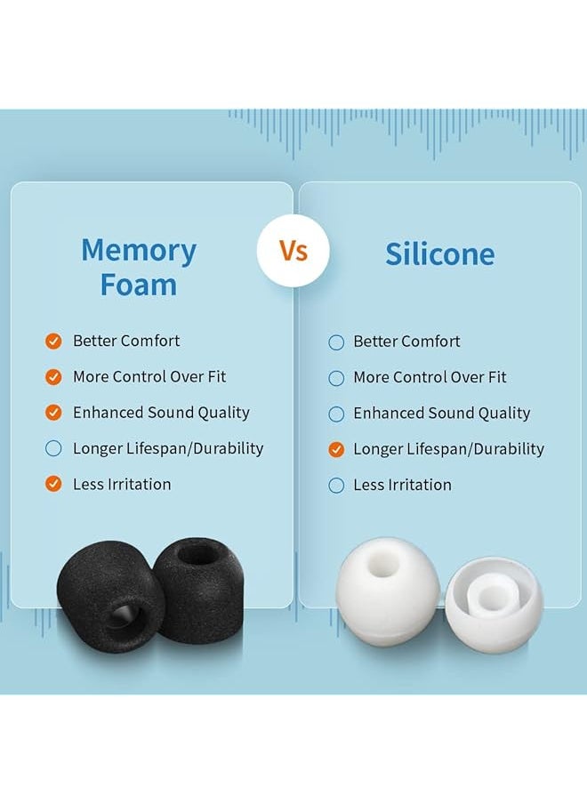 erorex - Foam Ear Tips For Airpods Pro Generation 1 & 2 Ultimate Comfort Unshakeable Fit 3 Pairs Assorted Sizes SML - Image 1