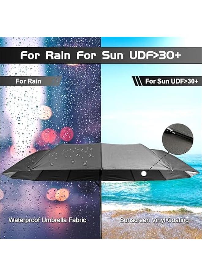 HOOKOR Travel Umbrella,12 Ribs Compact Windproof Folding Black Umbrella,Automatic Umbrellas for Rain,Sun,Backpack,Car,Travel,Golf.  - Image 5