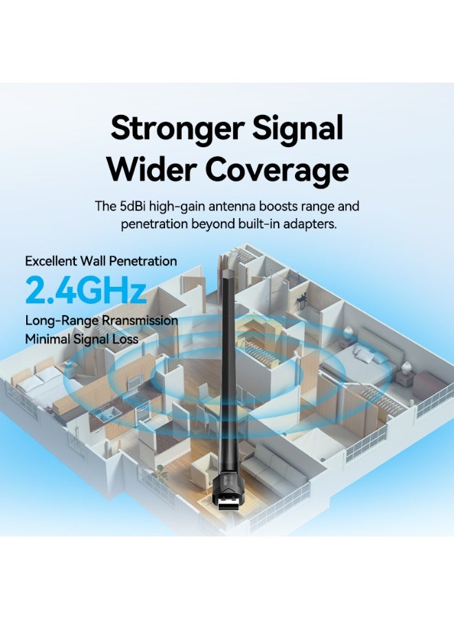 VENTION AX300 USB Wi-Fi Single Band Adapter With High Gain Antenna Black Model #KDVB0 - Image 5