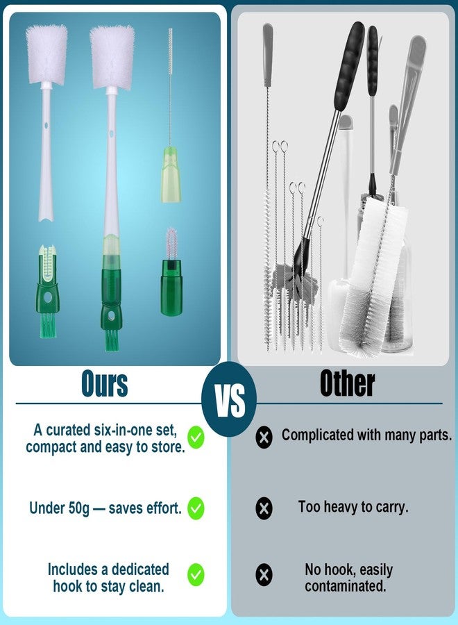 Mity Rain 5-in-1 Straw Cleaner Brush Fit for Owala FreeSip 24oz/32oz/40oz, Multifunctional Water Bottle Cleaner Brush Kit for Owala/Stanley/Yeti Tumbler Cup Accessories (Blue) - Image 4