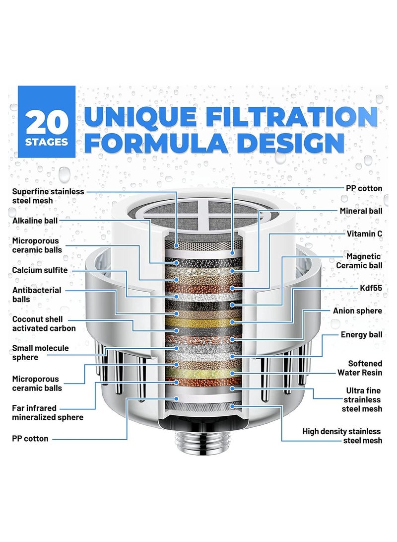 20-Stage Shower Water Filter with 2 Cartridges, Chrome, Chlorine and Fluoride Removal  - Image 3