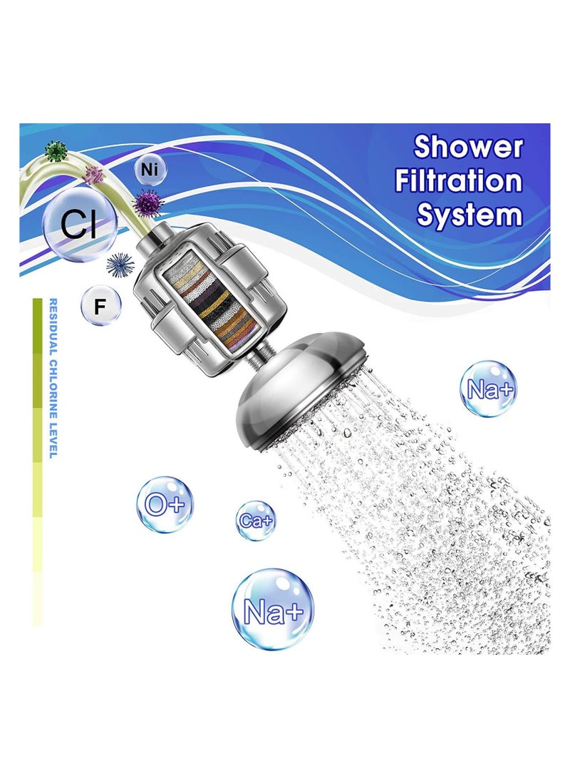 20-Stage Shower Water Filter with 2 Cartridges, Chrome, Chlorine and Fluoride Removal  - Image 2