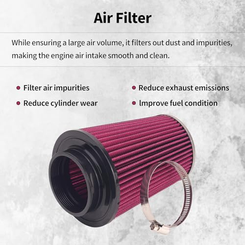 XuLong Air Filter Compatible With Yamaha YFM700R YFM 700R YFM700 R Raptor 700 2006-2009 2016-2018 / YFM700R Raptor 700R 2010-2018 / YFM700R 700 Special Edition 2006-2018 1S3-14451-00-00 - Image 5