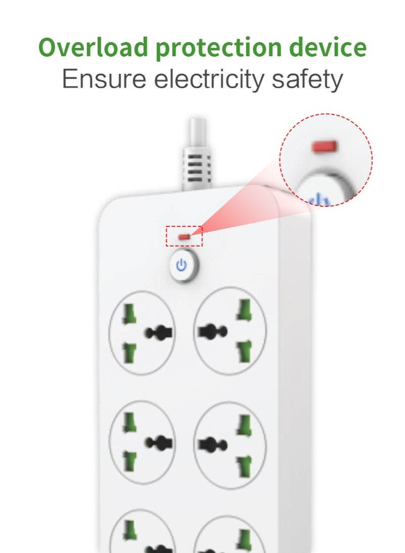 سكاي فيو شريط طاقة واقي من زيادة التيار - سلك تمديد بمقبس مسطح مع 6 منافذ و4 منافذ USB ومنفذين من النوع C، سلك طاقة بطول 2 متر (3000 واط/16 أمبير/110 فولت-265 فولت)، مادة مقاومة للهب من البولي كربونات، قلب نحاسي نقي (أبيض) - Image 4
