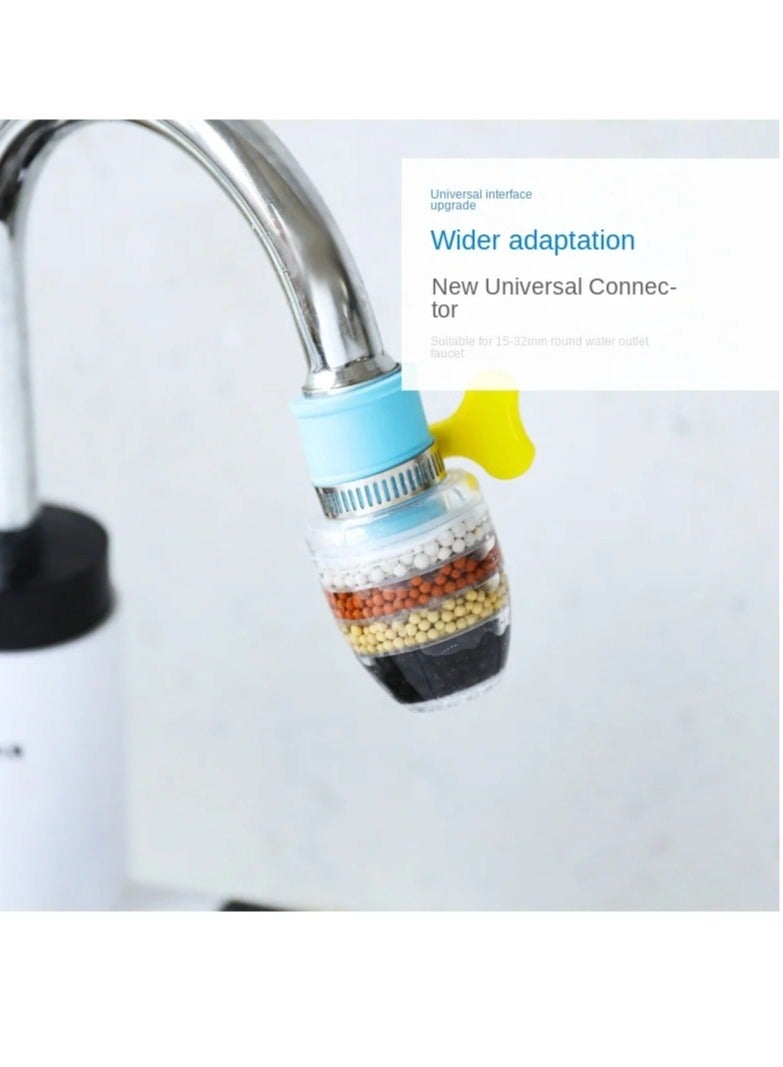 AROAQ Household Water Filter, Water Filtration Faucet Filter, 6 Layers Water Filter Tap Purifier, Activated Carbon Hard Tap Water Purifier, Faucet Strainer For Home Kitchen Bathroom, (Blue)  - Image 3