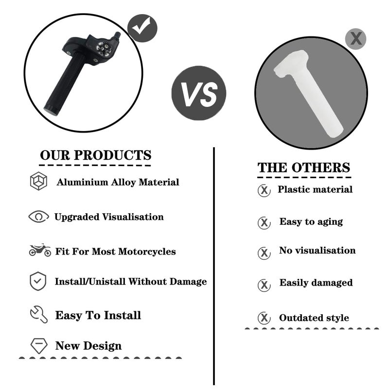 JXPANG Motorcycle Throttle Assembly,7/8" Quick Twist Throttle Grips with Throttle Cable Aluminum Alloy Universal for CRF KLX SSR TTR 110 125 150 200 250cc Dirt Pit Bike ATV Mini Bike (Type A-Black) - Image 2