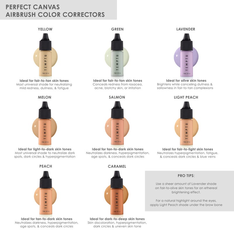 TEMPTU Perfect Canvas Airbrush Color Correctors Starter Set: Long-Wear, High-Performance Airbrush Color Correctors | Weightless Color Correction For Skin Discoloration | 7 Shades - Image 2
