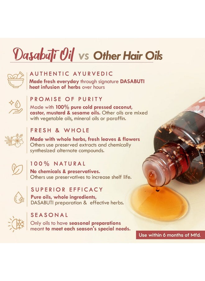Nat Habit - Fresh Ready-To-Apply Henna Paste & Hibiscus Amla Dasabuti Hair Oil For Growth & Conditioning With Rich Dark Brown Color (2 X 220G And 100Ml) Combo Pack Of 3 - Image 1