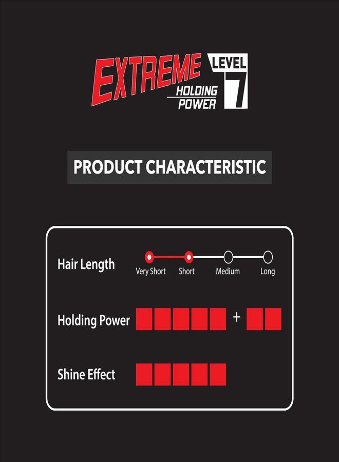 Gatsby Japan Water Gloss - Hyper Solid 75gm each Set of 4 | Extreme Style with Ultimate Hold | Hair Styling Gel for Men - Image 4