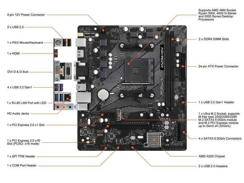 ASRock A520M-HDV Supports AMD AM4 Socket Ryzenâ„¢ 3000, 4000 G-Series and 5000 and 5000 G-Series Desktop Processors Motherboard, 32 GB memory storage - Image 2