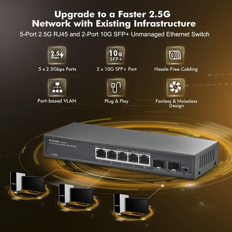 MokerLink محول 5 منافذ إيثرنت 2.5 جيجابت مع فتحتي SFP 10 جيجابت، 5 منافذ Base-T 2.5 جيجابت، عزل VLAN، محول شبكة صغير معدني غير مُدار بدون مروحة - Image 2