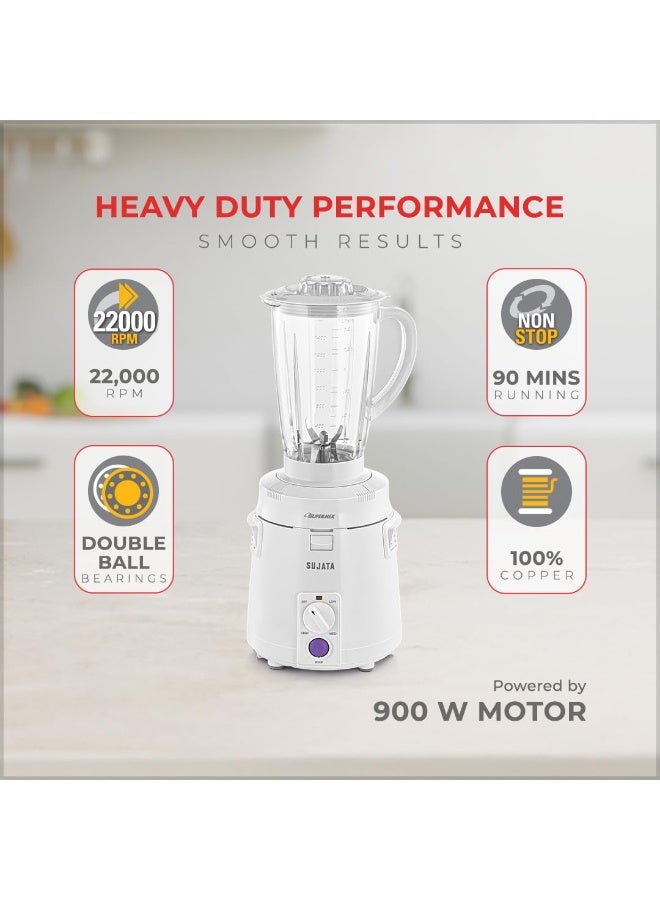 Sujata Supermix Mixer Grinder|900 Watts Double Ball Bearing Motor|22000 RPM|Non-Stop 90 Mins Running|3 Jars including 1750ml Blender, 1000ml Grinder, 500ml Chutney Jar| (White) - Image 3