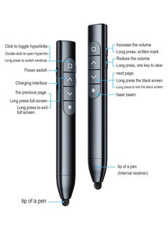 Generic Wireless Presenter Remote,Presentation Clicker for Powerpoint,Presenter Remote with Touch Screen Stylus Pen,Volume Control and Page Flip Presentation Remote for PPT/Mac/Computer/Laptop  - Image 2
