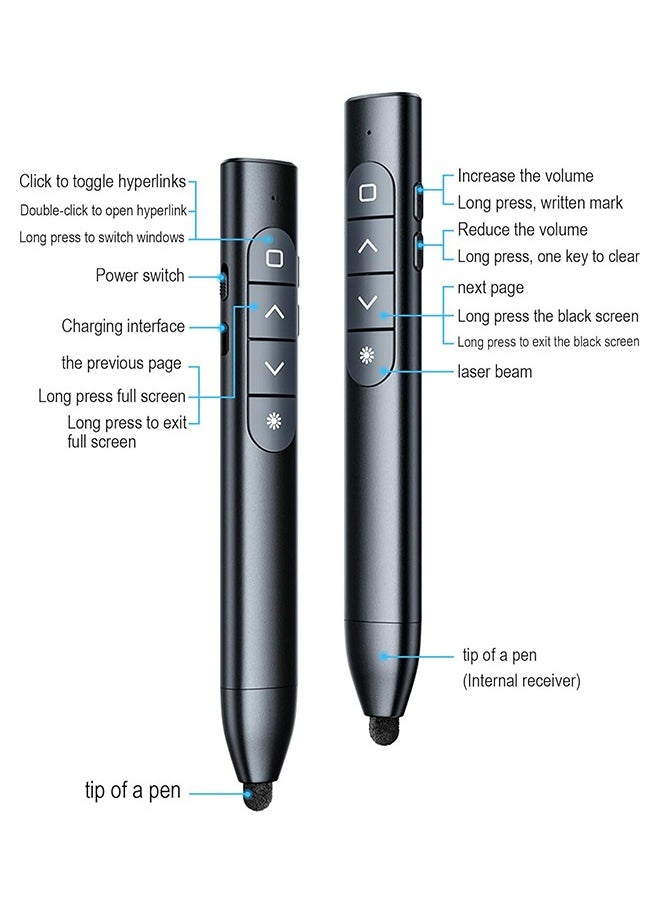Generic Wireless Presenter Remote,Presentation Clicker for Powerpoint,Presenter Remote with Touch Screen Stylus Pen,Volume Control and Page Flip Presentation Remote for PPT/Mac/Computer/Laptop  - Image 2