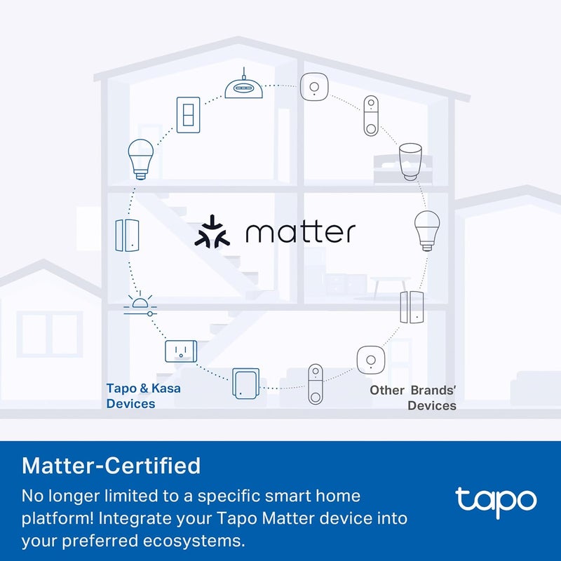 tapo تافو P110M قابس ذكي صغير واي فاي مع مراقبة الطاقة، معتمد من Matter - Image 4