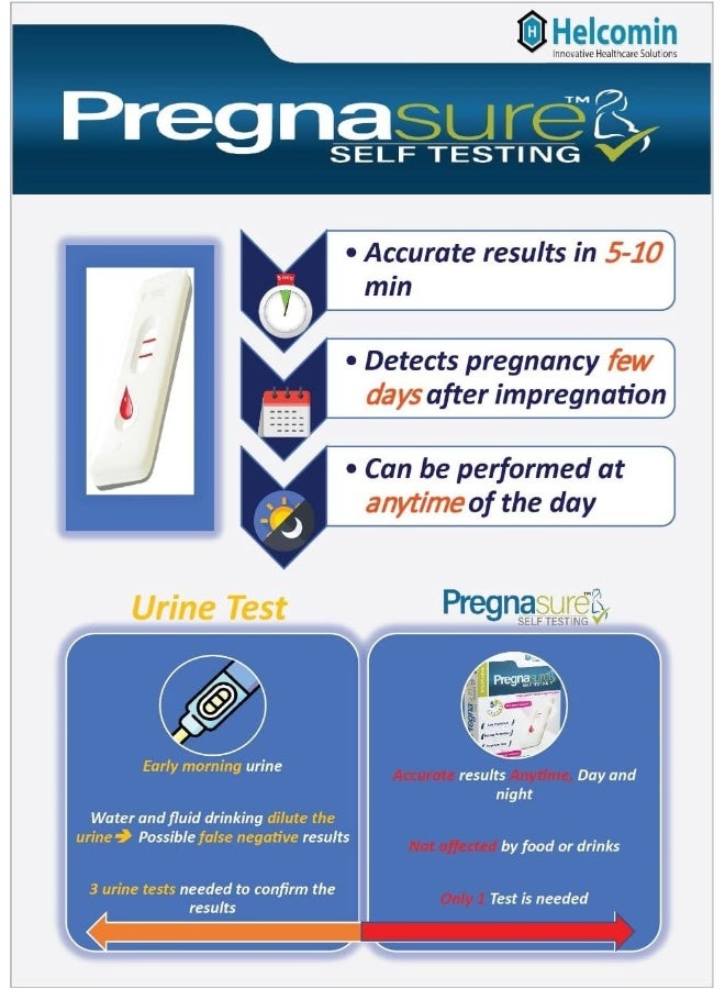 Pregnasure اختبار الحمل من خلال وخز الإصبع الذاتي - Image 4