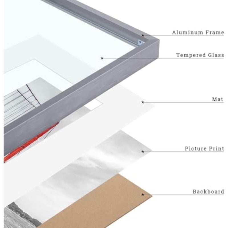 Metal Picture Frame 12x16 Modern Aluminum Photo Frames with Mat, Lightweight Grey Wall Poster Frame for Home Office Decor, Wall or Tabletop Display, High-Definition Plexiglass - Image 3